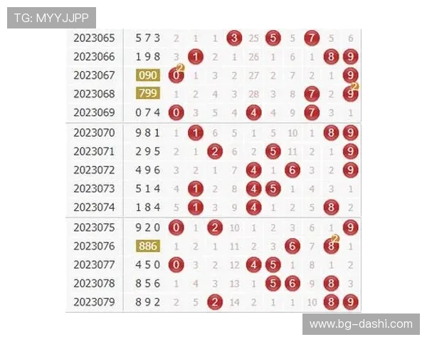 福彩3D组选开奖结果最新公布查询 福彩3D组选开奖结果最新公布查询